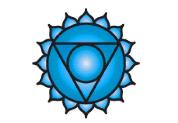 Throat Chakra